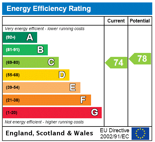 Epc